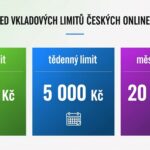 Limits vkladů v online kasinech