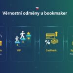 Věrnostní odměny u bookmakerů